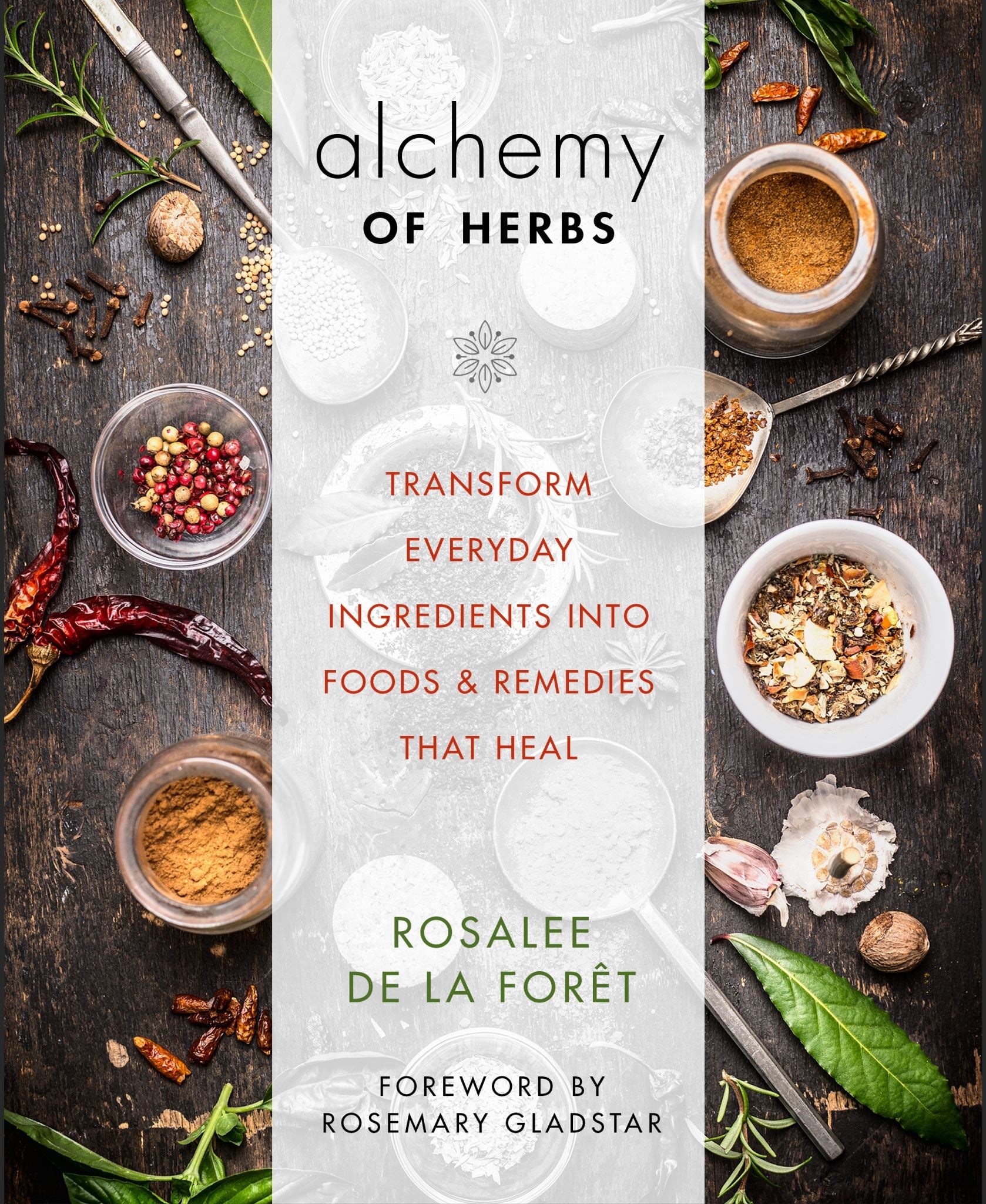 Alchemy Of Herbs