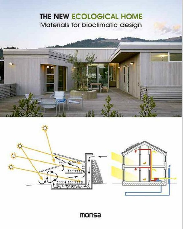 The New Ecological Home