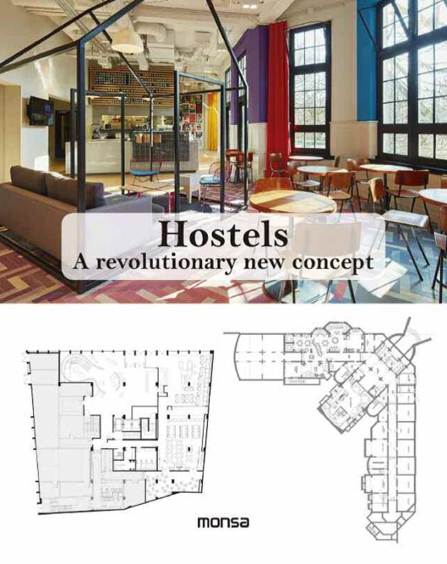 Hostels : A revolutionary new concept