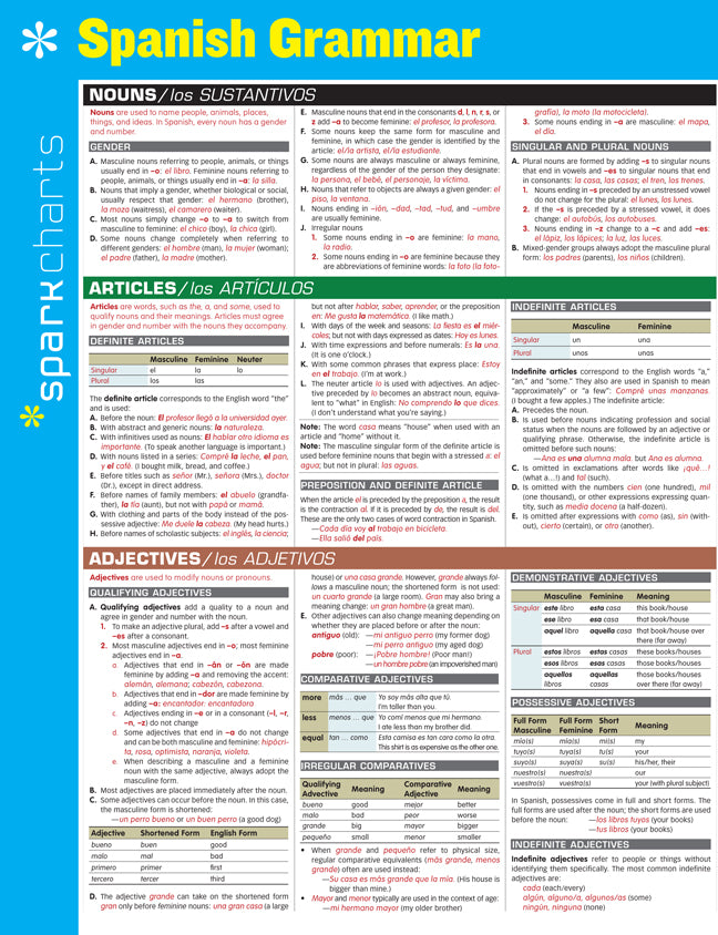 Spanish Grammar SparkCharts