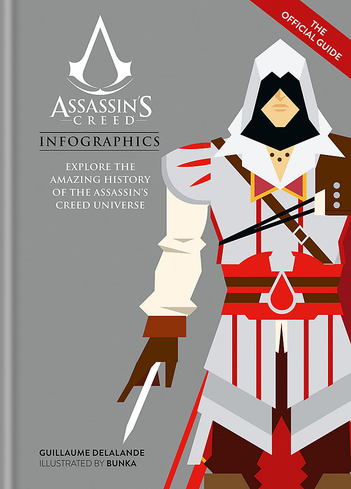 Assassin's Creed Infographics