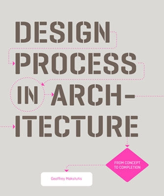 Design Process in Architecture