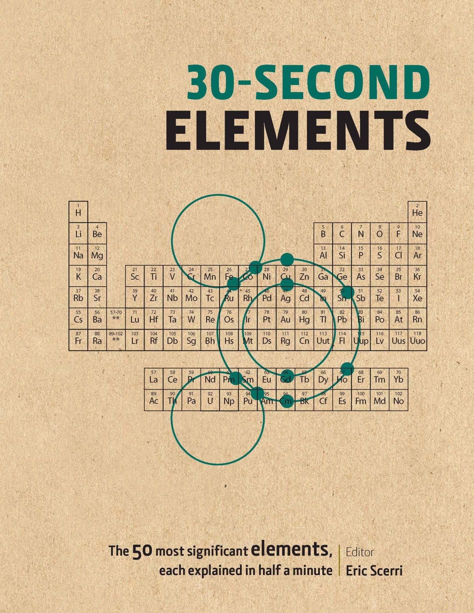 30-Second Elements