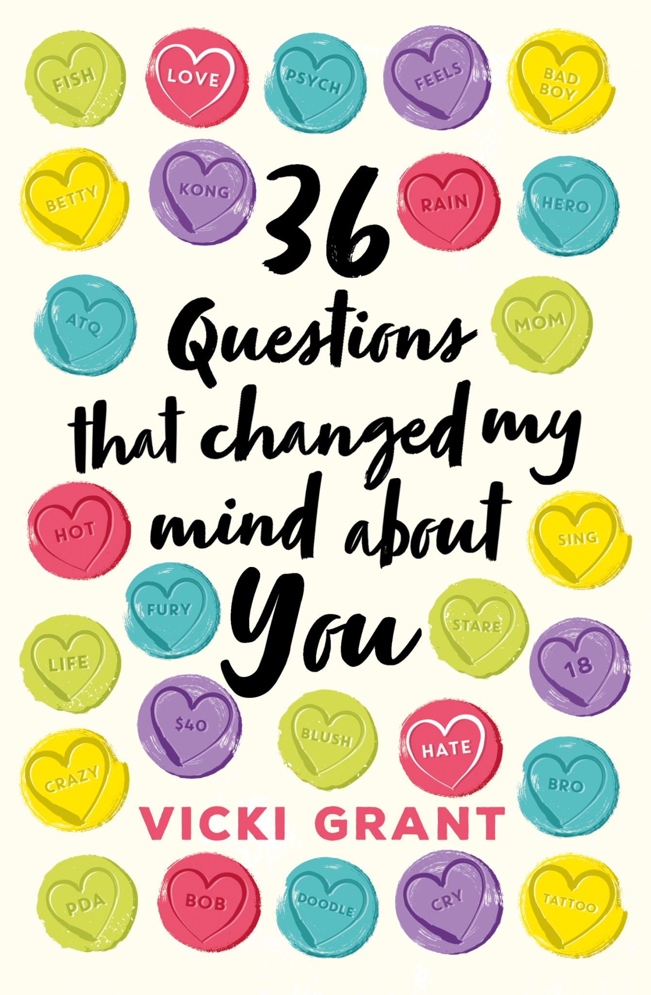 36 Questions That Changed My Mind About You