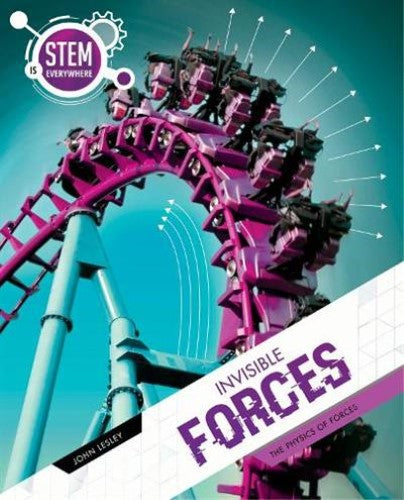 Invisible Forces: The Physics of Forces